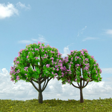 model trees